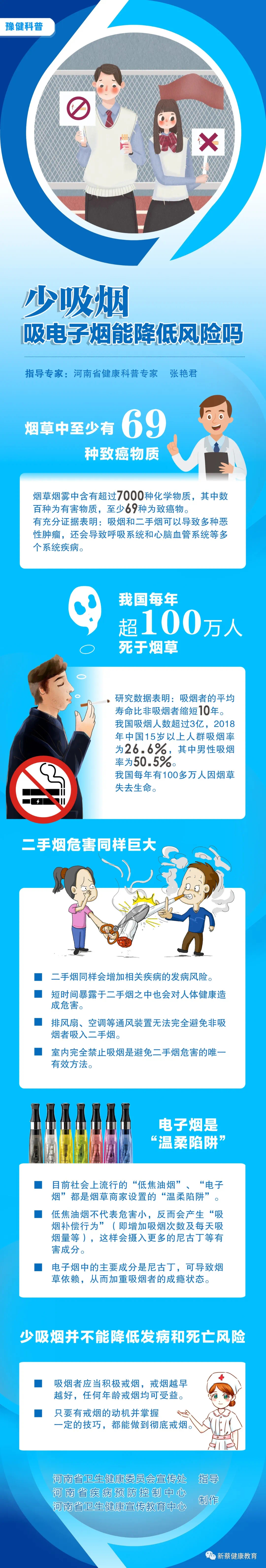 【科普】世界無(wú)煙日丨煙草與健康，吸電子煙能降低風(fēng)險(xiǎn)嗎？