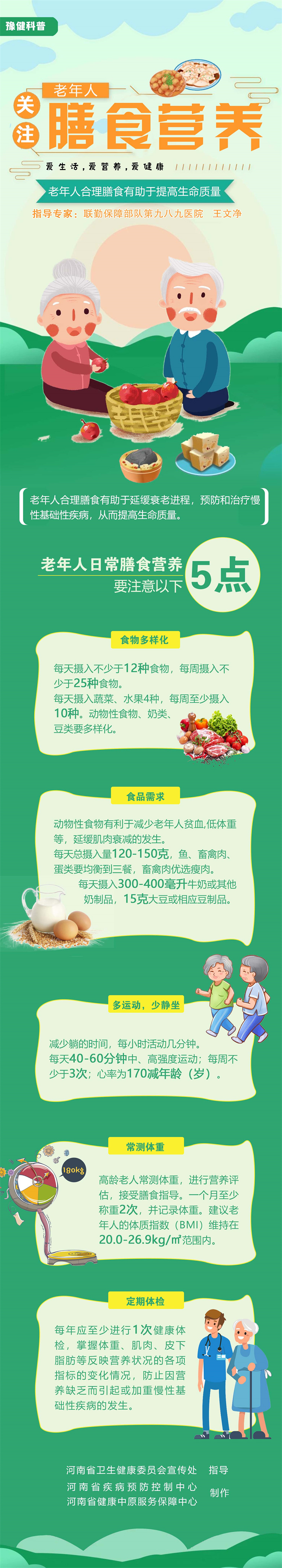 關注老年人膳食營養(yǎng)