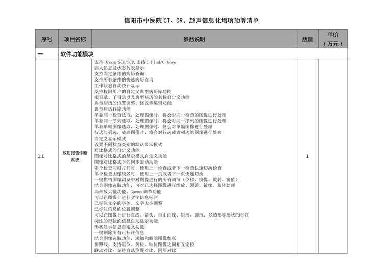信陽(yáng)市中醫(yī)院CT、DR、超聲信息化增項(xiàng) 議價(jià)采購(gòu)邀請(qǐng)函
